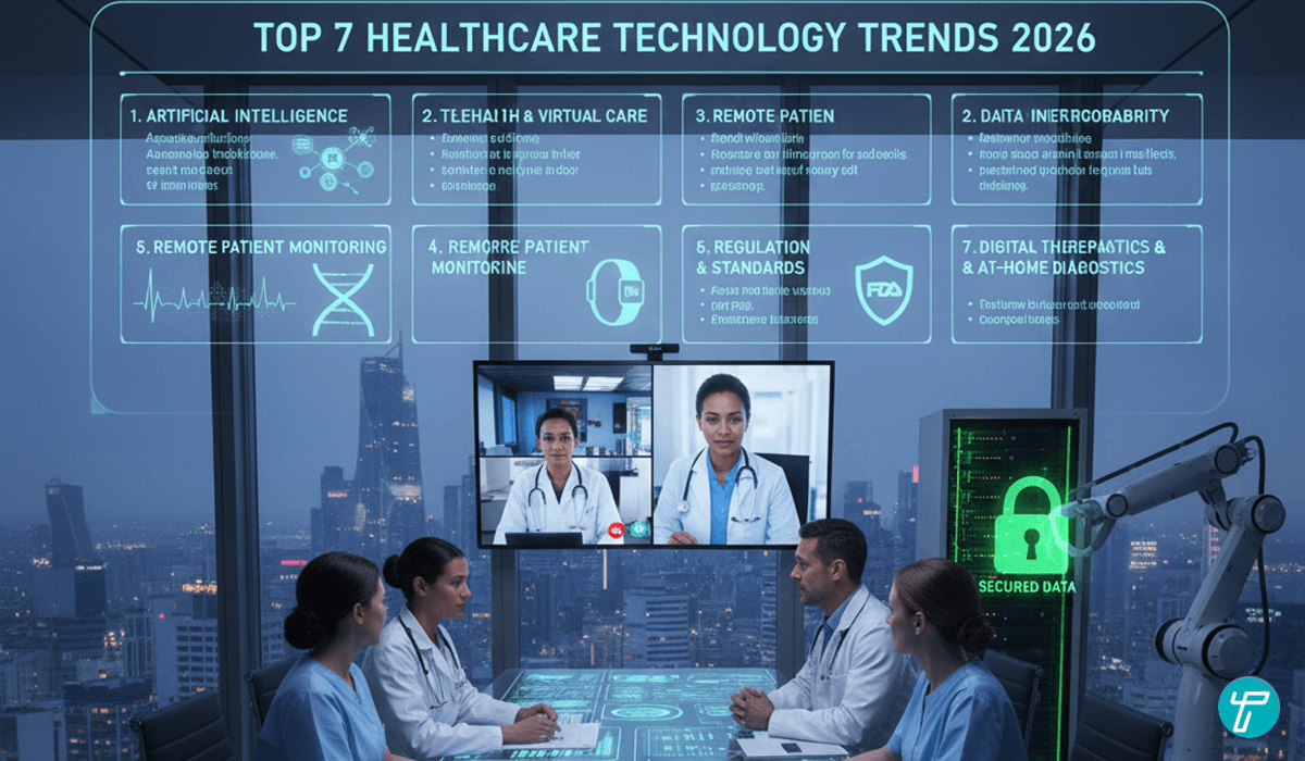Top 7 Healthcare Technology Trends Shaping the Future of Medicine in 2026