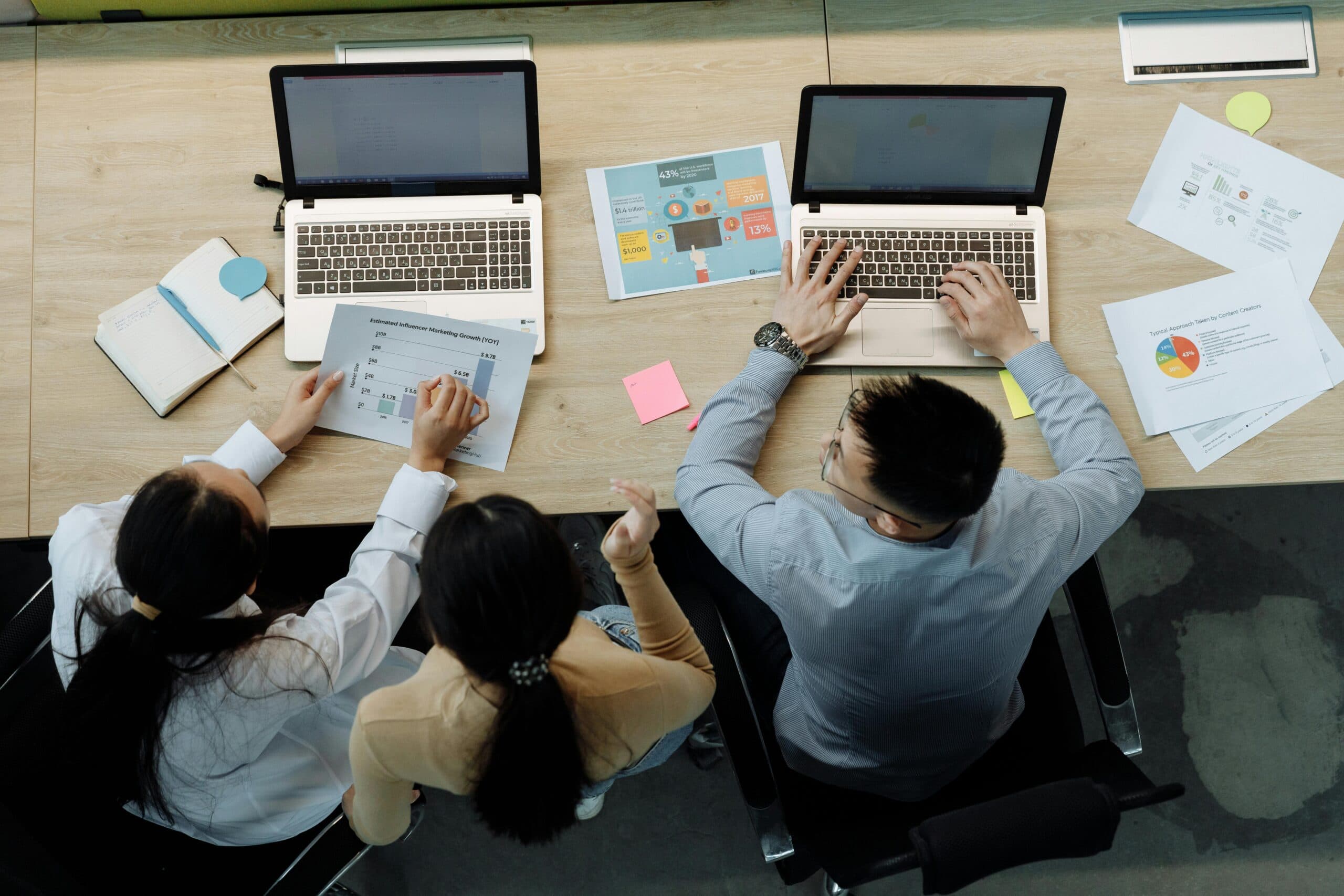 SaaS Solutions
